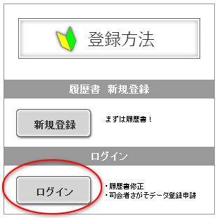ログインボタン
